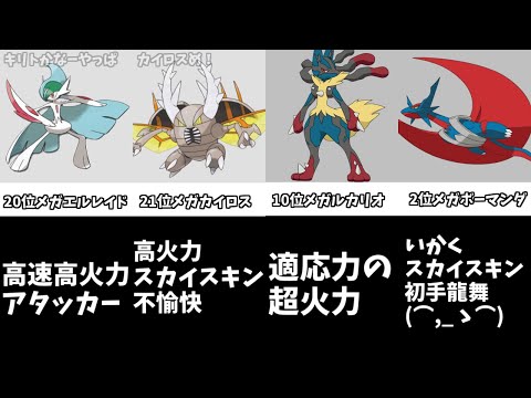 ポケモン パワー系 剣盾