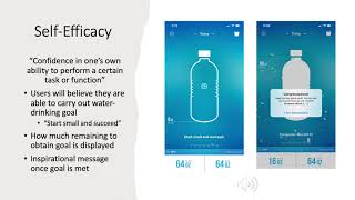 Waterlogged - Drink More Water App Analysis (Health Belief Model)