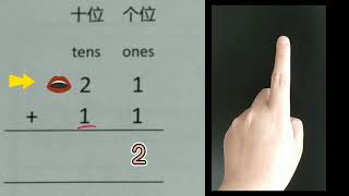 18022021 Y6 Hands-on Maths