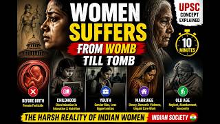 “From Womb to Tomb: Why Women Suffer in Indian Society? | UPSC Explained”