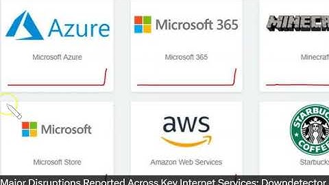 Major Outages Reported Across Key Internet Services of Google, Amazon, AWS, Microsoft and More!