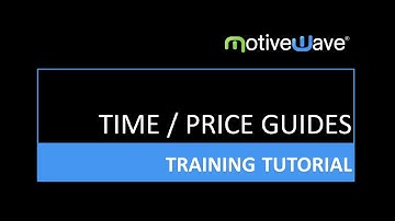 Time and Price Guides in the MotiveWave Trading Platform