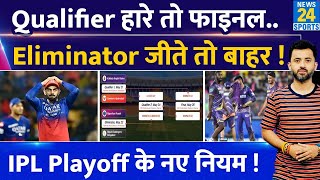 IPL Playoff Rules : Qualifier हारे तो Final , Eliminator जीते को बाहर | KKR | SRH | RCB | RR