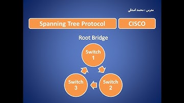آموزش پروتکل STP (Spanning Tree Protocol)