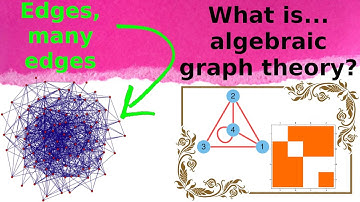 What are...subgraphs of random graphs?