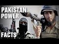 How much power does pakistan have