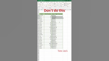 How to Add Leading Zeros Before a Number in Excel | Tutor Joes