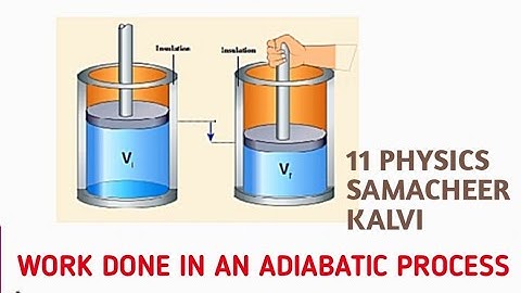 Work done in an adiabatic process | Unit 8 Heat and thermodynamics | 11 Physics Samacheer kalvi.