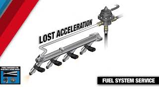 Tire Discounters Valvoline Fuel System Service Animation