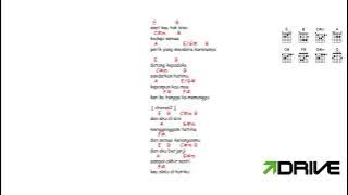 Download lagu kunci gitar & lirik lagu | Drive - disini