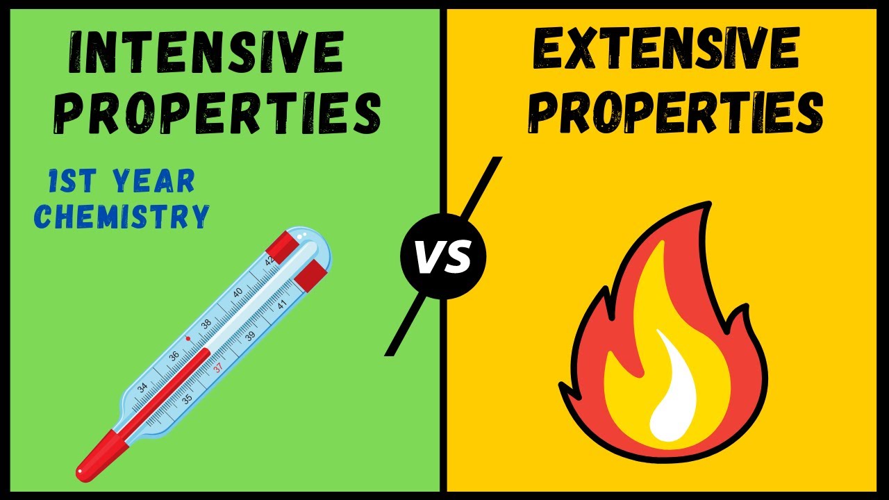 Intensive And Extensive Properties Of System Thermochemistry YouTube Intensive And Extensive Properties Of System Thermochemistry YouTube