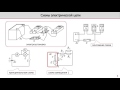 Лекция по электротехнике 1.1 - Схемы электрической цепи