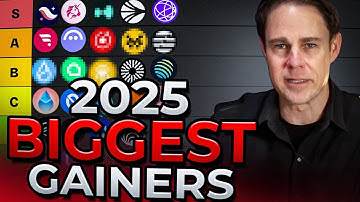 Top Altcoins Set to Explode! ChatGPT + TradingView Reveal Hidden Rally | Altcoin Price Prediction