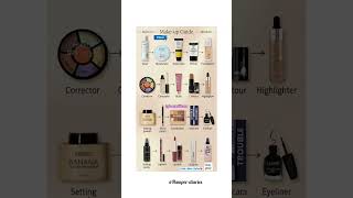 Makeup guide = Perfect makeup 💄✨💓 #Hamper-diaries #makeup tutorial #like and subscribe💓