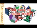 A simple trick to design your own solutions for rubiks cubes