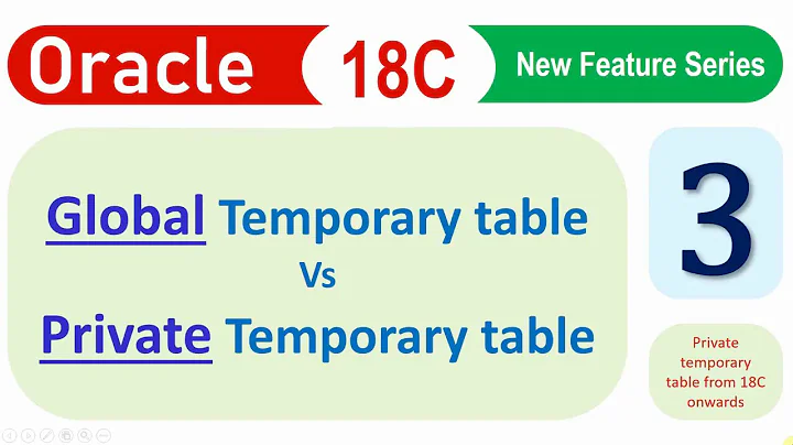 Oracle 18C New Feature Private Temporary Table