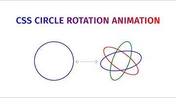 Animated Circle Rotating Using HTML CSS | M.A Developer