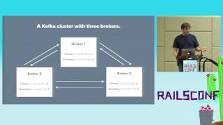 talk by Thijs Cadier: Processing Streaming Data at a Large Scale with Kafka