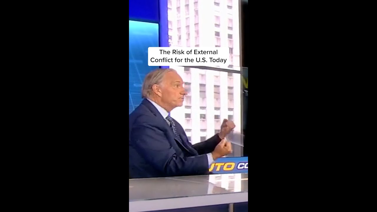 The Risk of External Conflict for the US Today