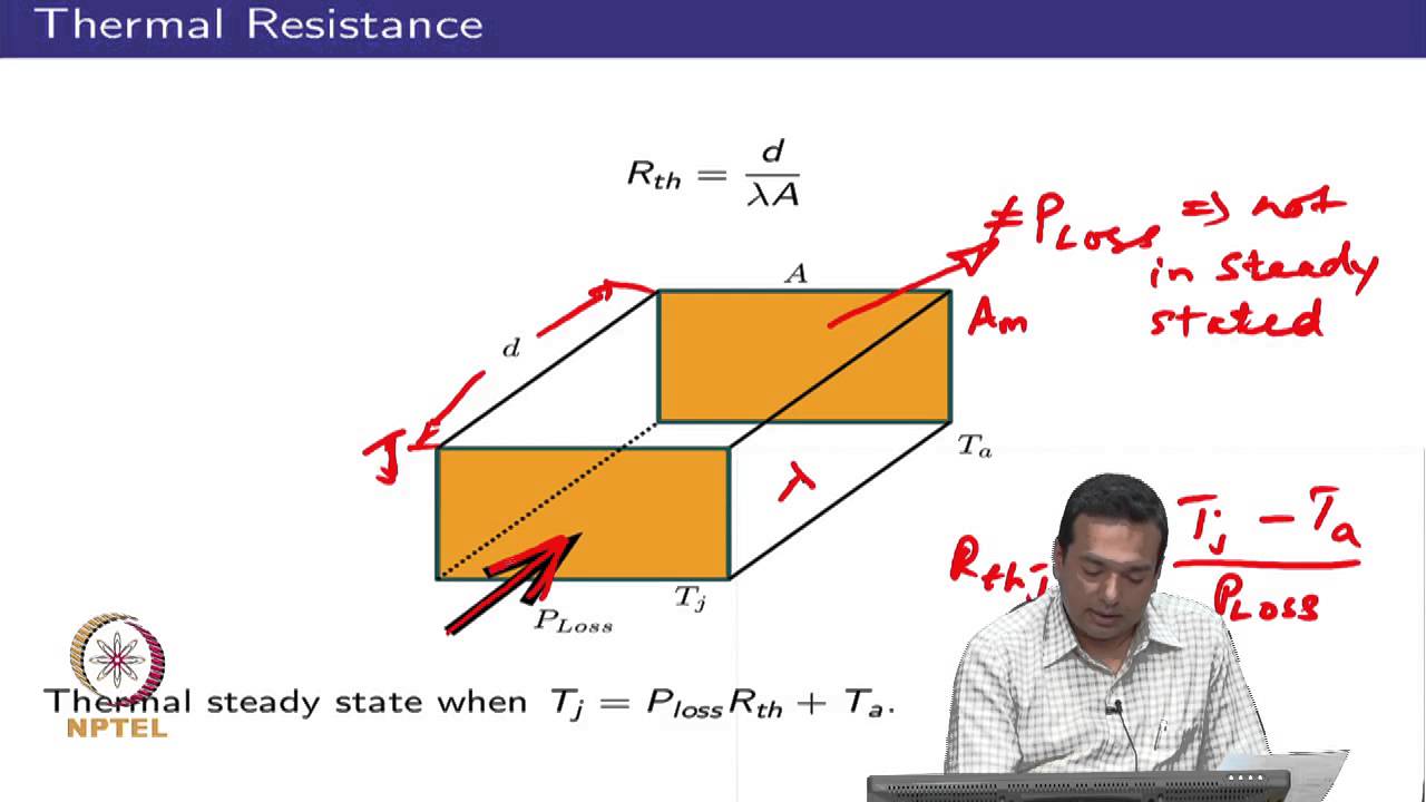 Mod-03 Lec-32 Thermal model, management and cycling failure of IGBT modules