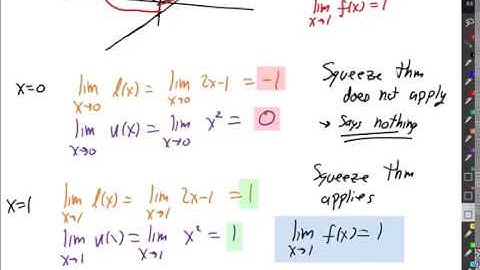 Squeeze Theorem - Video 3 - Example Problems
