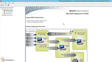 First Boot! - MDT 2013 Configuration | Part 2