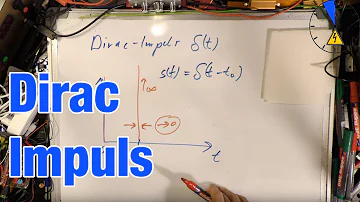 Welches Spektrum hat ein Dirac Puls?