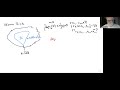Пространства и стеки модулей алгебраических кривых, Лекция 3, Г.Б.Шабат