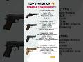 Evolution of America’s Handguns (1836–2024)