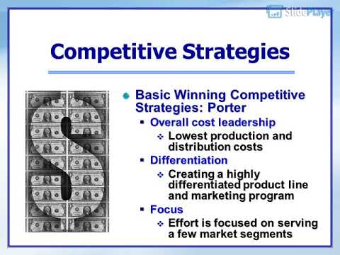 Lect 27c Definition+Competitive+Advantage - YouTube