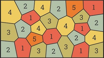 The Five Color Theorem (without Kempe chains)