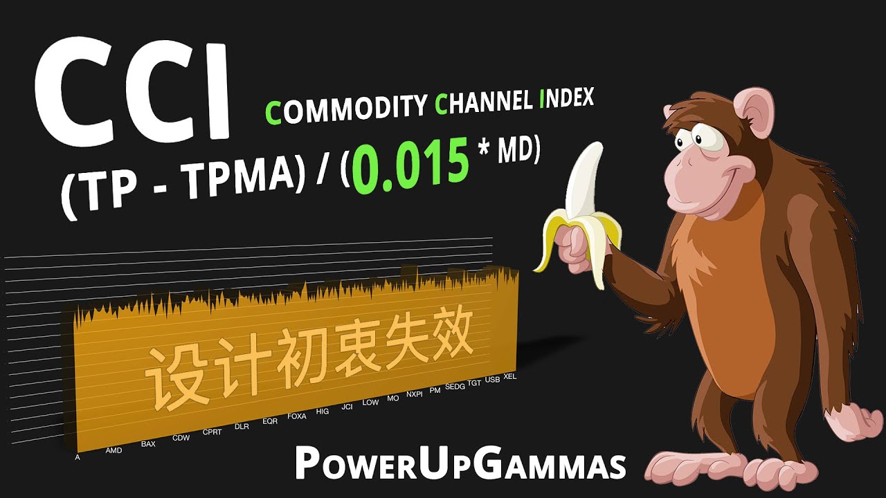 技术指标解析 - CCI Commodity Channel Index 设计初衷消失（定量分析） - YouTube