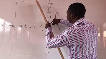 Single Transformation 5-Basic Five