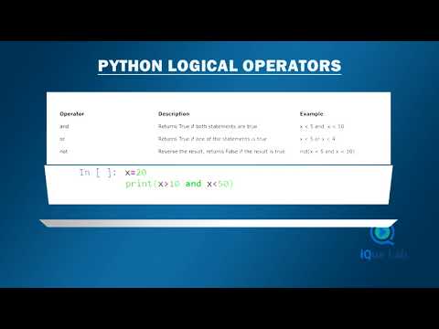 Python Operator Module | Python Operators Tutorial 2021 Video