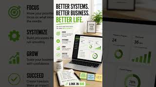 The System vs The Struggle #entrepreneurship #success