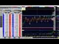 Trader Trainee on SIM/LIVE with ES_F sp500 US500 daytrading