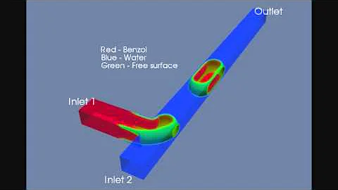 Slug flow, T-junction, free surface - OpenFOAM