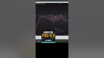 Guitar Cabinet in your PRO-Q 4 #fabfilter #shorts