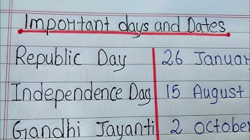 Important Days and Dates||Learn important days and dates||work hard