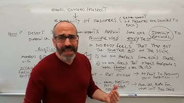 Dworkin 3  Equality through a Free Market Auction