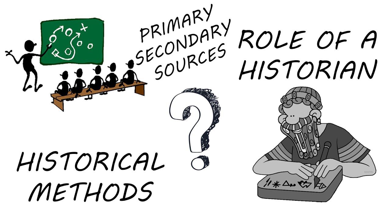 What Are Historical Methods? Role Of A Historian? Primary  Secondary Sources In History With Pdf