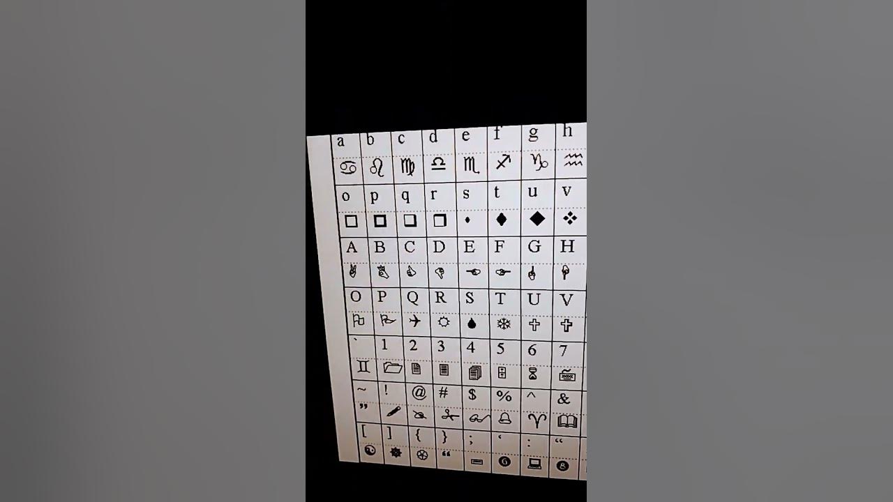 How to find wingdings in powerpoint