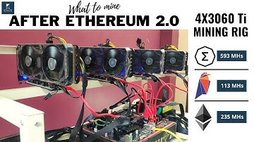 4 X 3060 Ti MINING RIG | WHAT TO MINE AFTER ETHEREUM 2.0 | MINING RIG IN HYDERABAD | GRACE MINERS