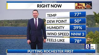 Rochester's Friday evening weather forecast