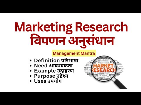 Marketing Research in Hindi | What is Marketing Research - Definitions, Meaning, Purpose, Examples