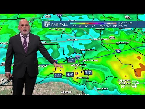 Katc Weather Report