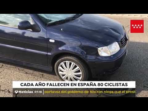 Impacto Antena 3 Fundación MAPFRE por la seguridad vial y la prevención CICLISTAS INVISIBLES