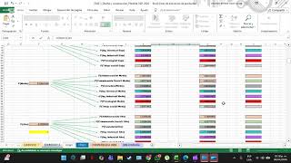 Estadística y probabilidad - Teorema de bayes