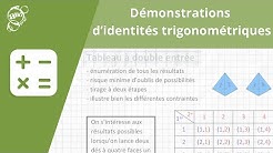 Allô prof - Démonstrations d'identités trigonométriques