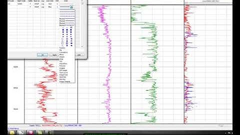 IP: Multi-Linear Regression (MLR)